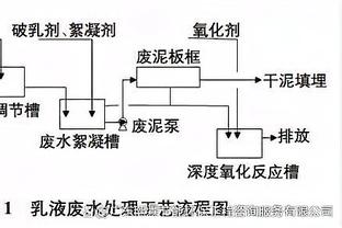 猛龙主帅谈失利：我们没有能量 我们必须学习如何终结客场比赛