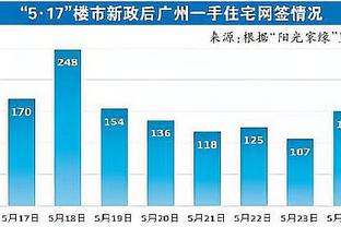 德媒：因看台发现可疑物体，多特U23对阵普鲁士明斯特的比赛取消